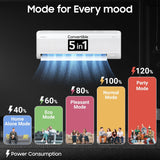 Samsung 2 Ton 3 Star Wi-Fi Inverter Split AC (Copper, WindFree Technology, Bespoke AI Energy Mode, 5-Step Convertible, 4-Way Swing, Alexa/Google/Bixby Control, White)-AR60H24D13WNNA