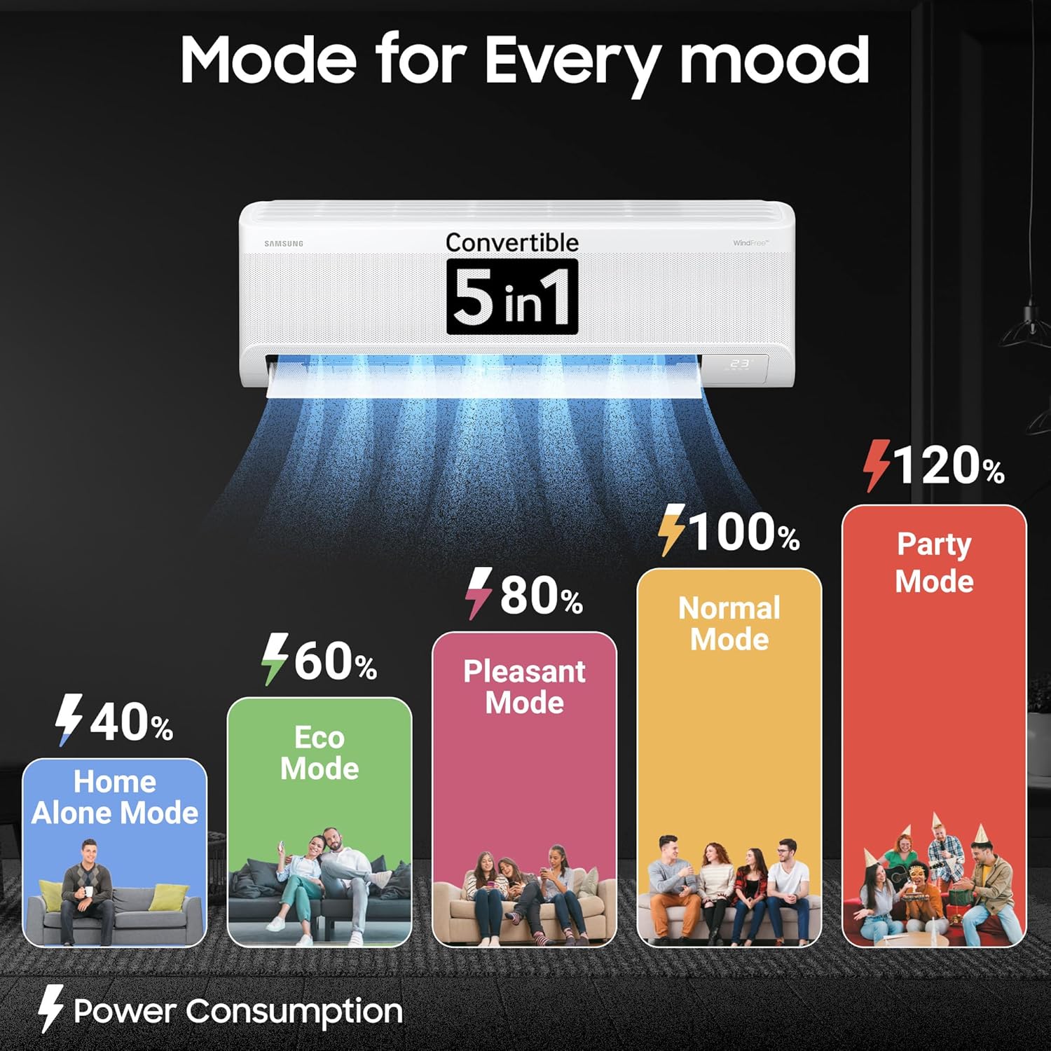 Samsung 2 Ton 3 Star Wi-Fi Inverter Split AC (Copper, WindFree Technology, Bespoke AI Energy Mode, 5-Step Convertible, 4-Way Swing, Alexa/Google/Bixby Control, White)-AR60H24D13WNNA