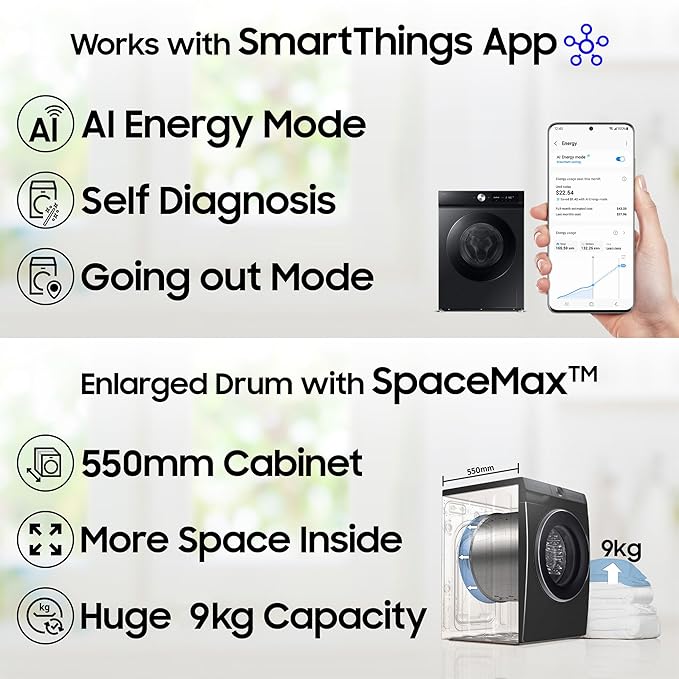 Samsung 9 kg, 5 star, AI EcoBubble, Super Speed, Wi-Fi, Hygiene Steam with Inbuilt Heater, Digital Inverter, Fully-Automatic Front Load Washing Machine (WW90DG5U24ASTL, Navy)