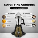 Preethi Titan MG 283 Mixer Grinder (1000W) | High-Torque Sigma W2 Motor | 3 Stainless Steel Jars (1.5L, 1.0L, 0.5L) | Super Fine Grinding in 90 Seconds | 3D Air Cooling Technology | Black & Olive Green-PRE5782837