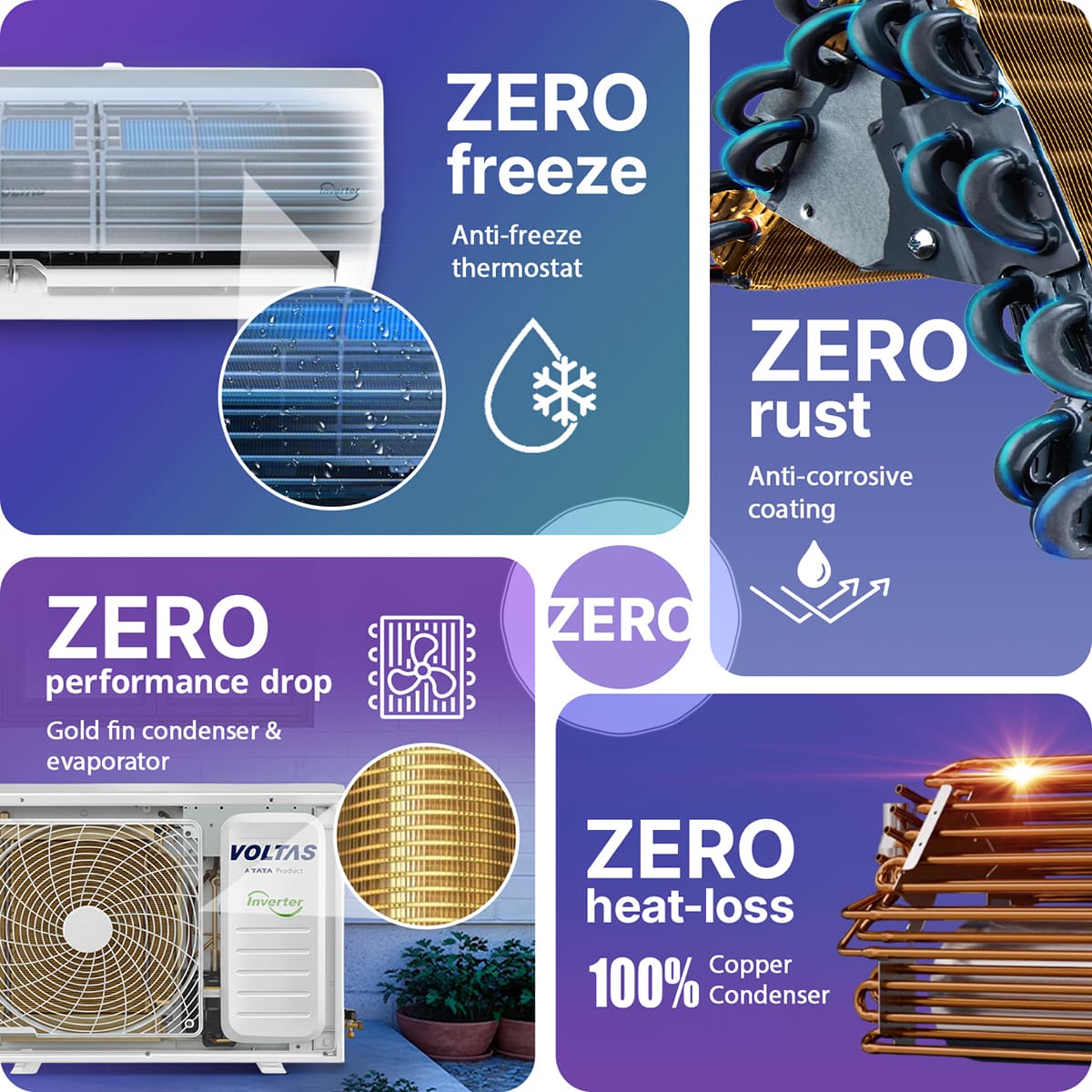 Voltas 1.5 Ton 5 Star Inverter Split AC (185INV Vertis Elite) | 6 Step Adjustable Mode, 5050W Cooling, 100% Copper, 4-Way Swing, Ice Wash Technology, Anti-Corrosive Gold Fin, High Ambient Cooling up to 52°C