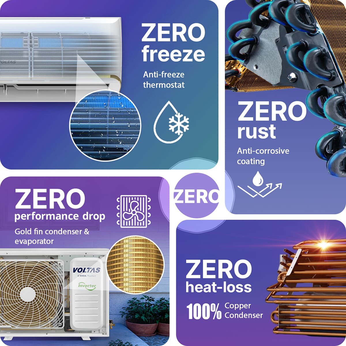 Voltas 1.5 Ton 3 Star Inverter Split AC (183 Vertis Zenith Gold, 4504086) | 6 Step Adjustable Mode, 5100W Cooling, 100% Copper, 4-Way Swing, Ice Wash & Turbo Tech, Hydrophilic Gold Fin Coating, Super Silent Mode