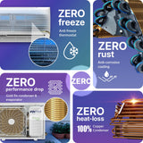 Voltas 1.5 Ton 3 Star Inverter Split AC (183 Vertis Zenith Gold, 4504086) | 6 Step Adjustable Mode, 5100W Cooling, 100% Copper, 4-Way Swing, Ice Wash & Turbo Tech, Hydrophilic Gold Fin Coating, Super Silent Mode