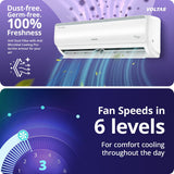Voltas 1.5 Ton 5 Star Inverter Split AC (185INV Vertis Elite) | 6 Step Adjustable Mode, 5050W Cooling, 100% Copper, 4-Way Swing, Ice Wash Technology, Anti-Corrosive Gold Fin, High Ambient Cooling up to 52°C
