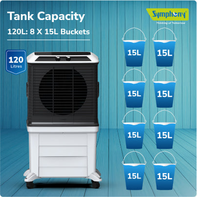 SYMPHONY ARCTIC CIRCLE 120 Air Cooler with i-Pure+ Technology | Powerful Fan | Cellulose Cooling Media