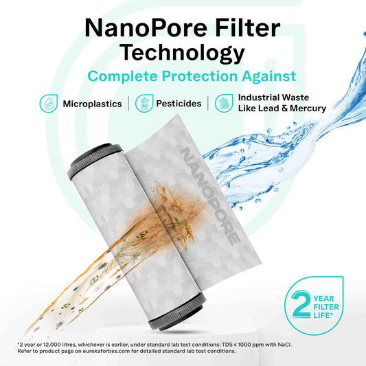 Aquaguard Sure Champ RO+UV 2X Water Purifier with Filter Change Indicator & TDS Reduction - Compact, Electric & Wall/Countertop Installation-AQG1226262