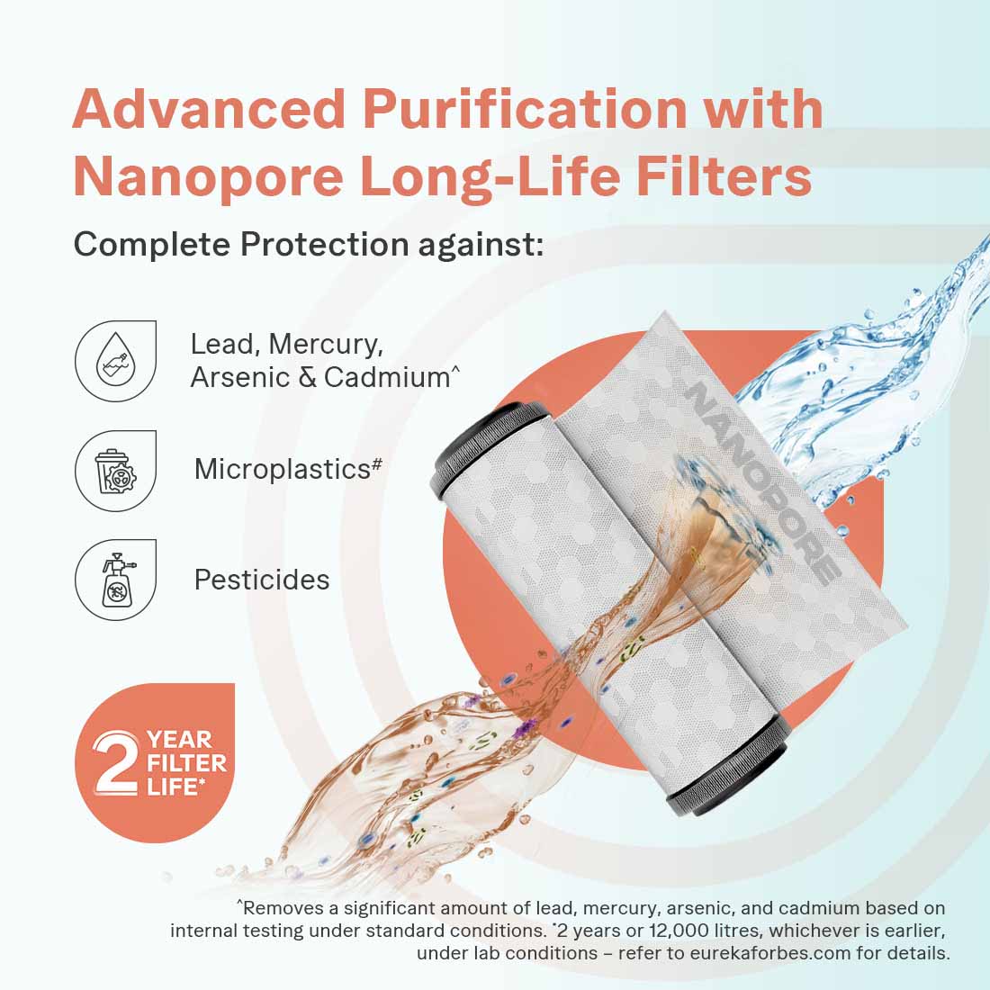 Aquaguard Enrich Senza 2X RO+UV+WQI Water Purifier| Active Copper Technology | NanoPore Long-Life Filter | 2 Year Filter Life | Real-Time Water Quality Display | Mega Sediment Filter | Suitable for All Water Sources