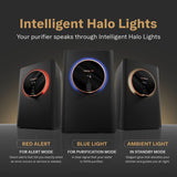 Aquaguard Aspire Halo 2X RO+UV+CU+Alkaline Water Purifier | Stainless Steel Tank | NanoPore Long-Life Filter | 2 Year Filter Life | Water Quality Indicator | Mega Sediment Filter