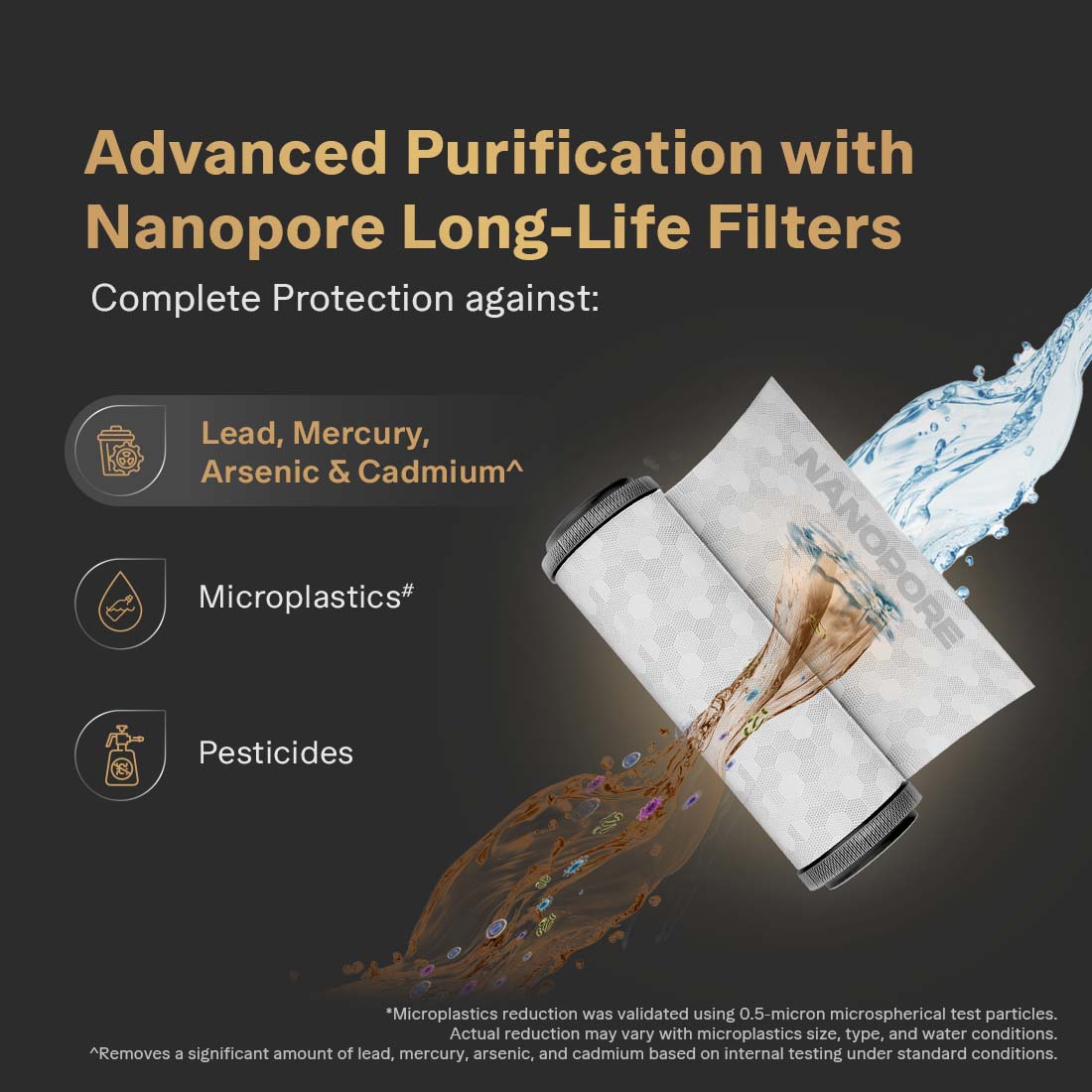 Aquaguard Aspire Halo 2X RO+UV+CU+Alkaline Water Purifier | Stainless Steel Tank | NanoPore Long-Life Filter | 2 Year Filter Life | Water Quality Indicator | Mega Sediment Filter