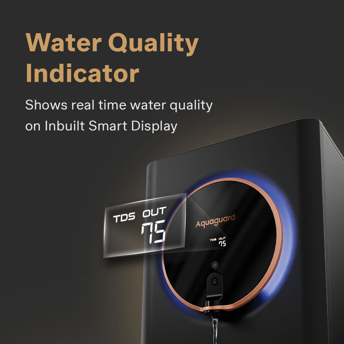Aquaguard Aspire Halo 2X RO+UV+CU+Alkaline Water Purifier | Stainless Steel Tank | NanoPore Long-Life Filter | 2 Year Filter Life | Water Quality Indicator | Mega Sediment Filter
