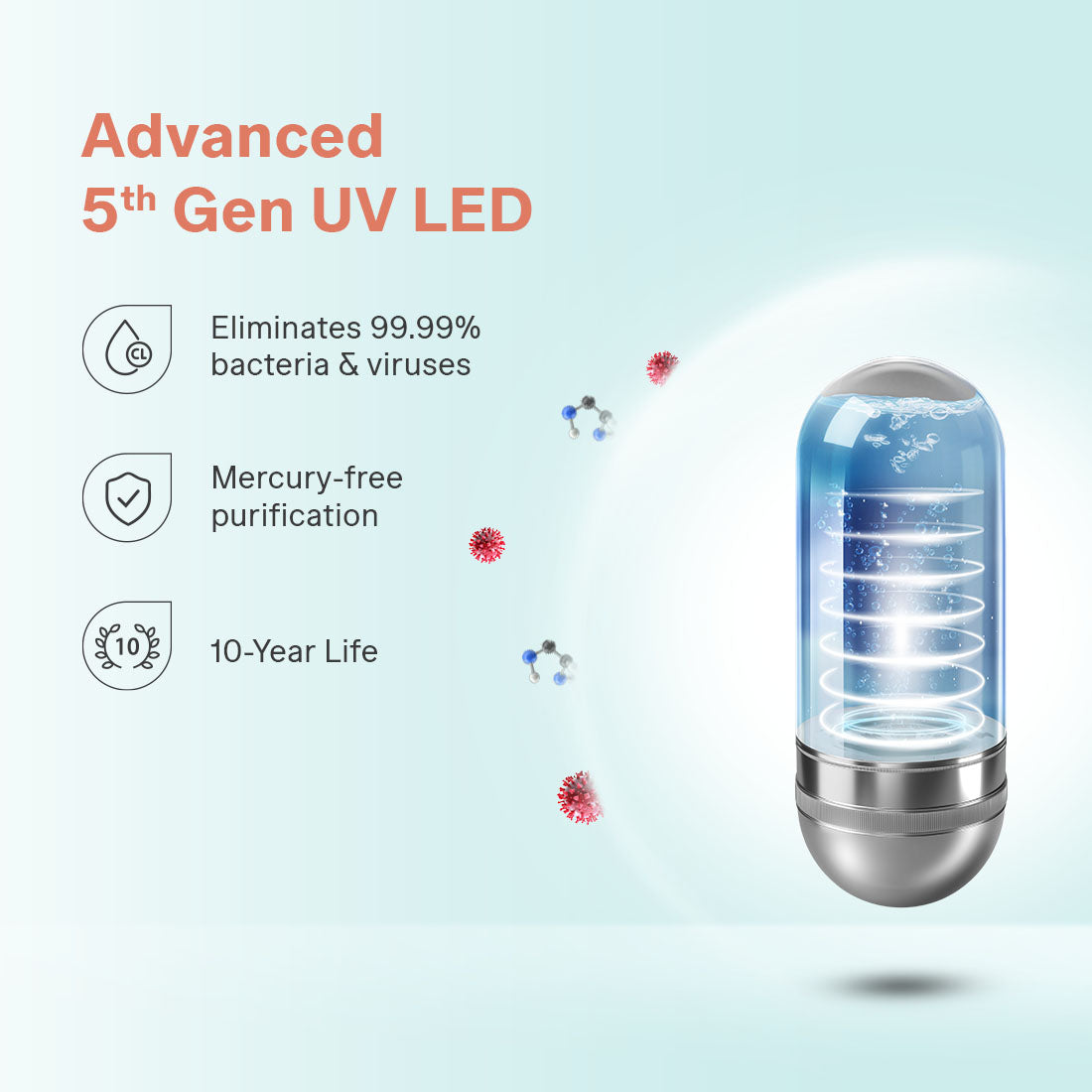 Aquaguard Enrich Senza 2X RO+UV+WQI Water Purifier| Active Copper Technology | NanoPore Long-Life Filter | 2 Year Filter Life | Real-Time Water Quality Display | Mega Sediment Filter | Suitable for All Water Sources
