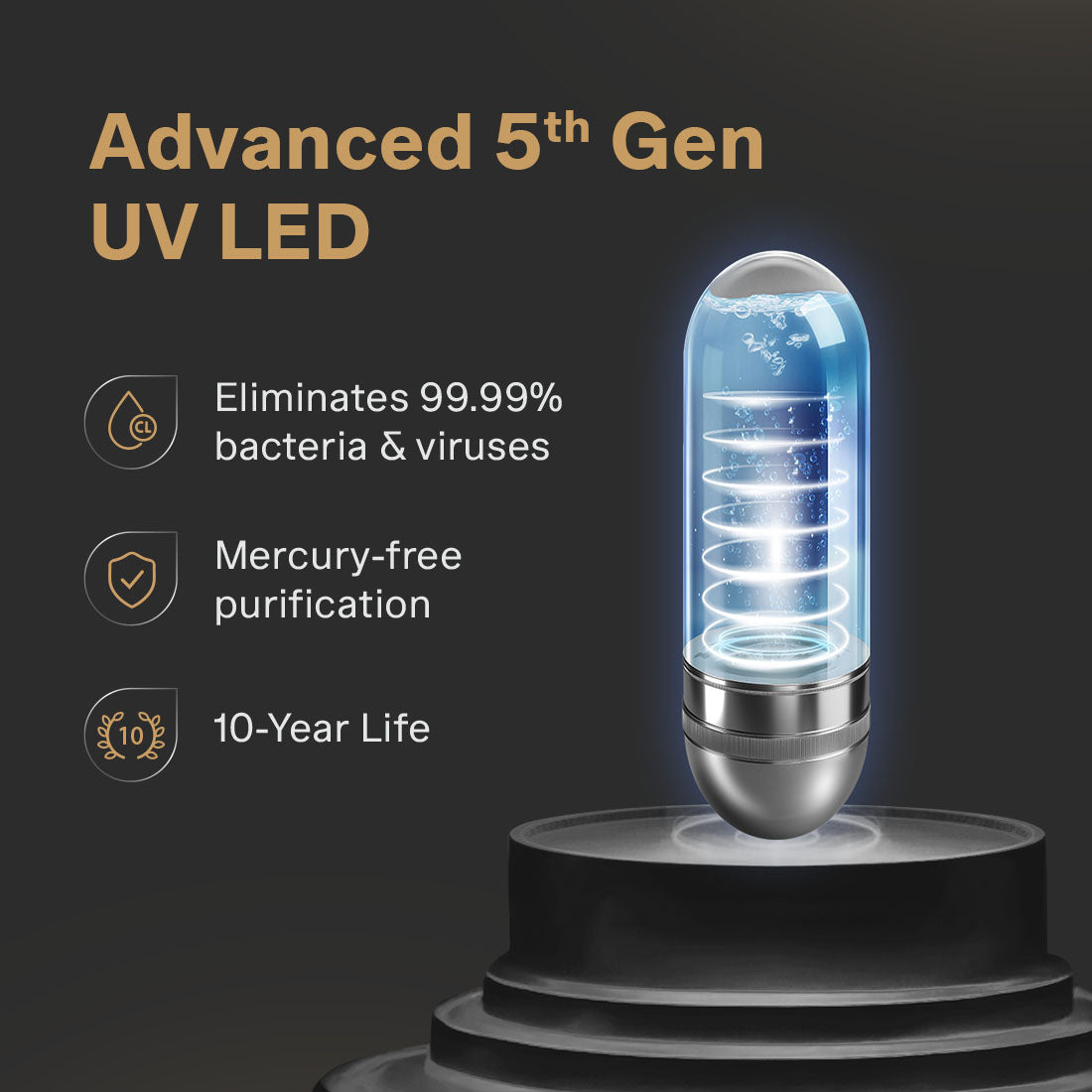 Aquaguard Aspire Halo 2X RO+UV+CU+Alkaline Water Purifier | Stainless Steel Tank | NanoPore Long-Life Filter | 2 Year Filter Life | Water Quality Indicator | Mega Sediment Filter