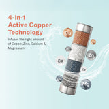 Aquaguard Enrich Senza 2X RO+UV+WQI Water Purifier| Active Copper Technology | NanoPore Long-Life Filter | 2 Year Filter Life | Real-Time Water Quality Display | Mega Sediment Filter | Suitable for All Water Sources