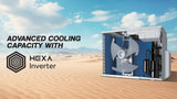 Haier Kinouchi 1.5 Ton 5 Star AI-Atmox Smart Split AC - HEXA Inverter Split AC| Frost Self Clean | 7 in 1 Convertible | 5125W Cooling Capacity | 5.65 ISEER | 100% Copper | R32-HSI19KHD-CAI5NB