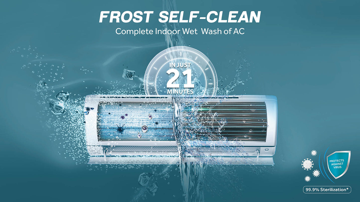 Haier Kinouchi 1.5 Ton 5 Star AI-Atmox Smart Split AC - HEXA Inverter Split AC| Frost Self Clean | 7 in 1 Convertible | 5125W Cooling Capacity | 5.65 ISEER | 100% Copper | R32-HSI19KHD-CAI5NB