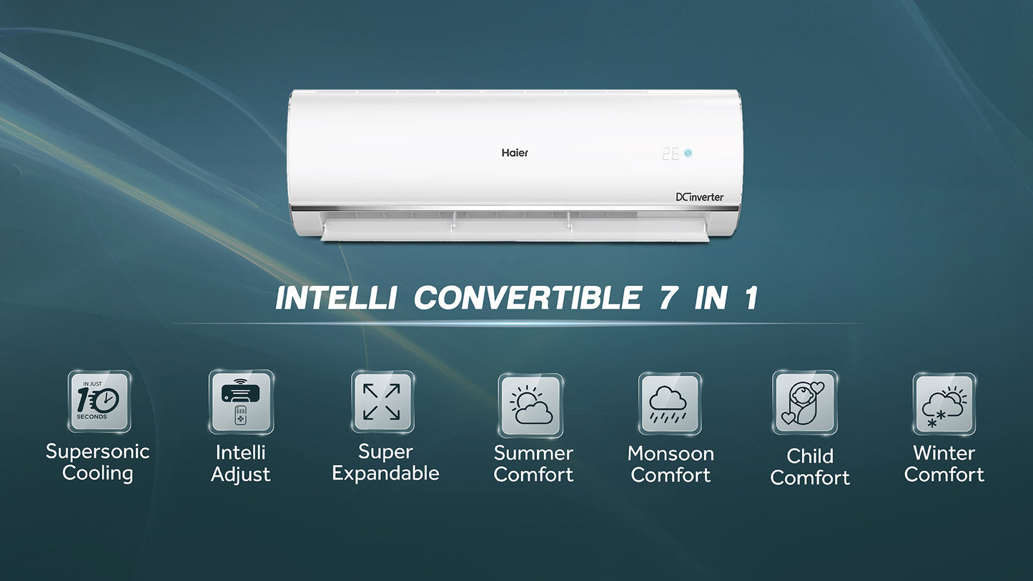 Haier Kinouchi 1.5 Ton 5 Star AI-Atmox Smart Split AC - HEXA Inverter Split AC| Frost Self Clean | 7 in 1 Convertible | 5125W Cooling Capacity | 5.65 ISEER | 100% Copper | R32-HSI19KHD-CAI5NB