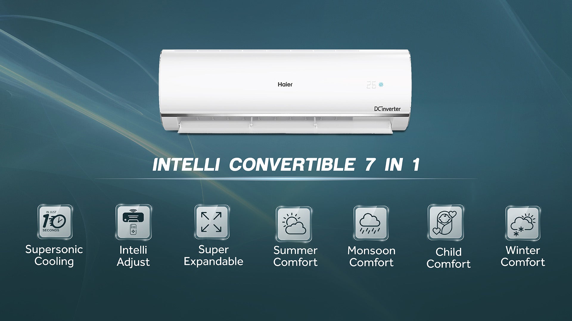 Haier Kinouchi 1.5 Ton 5 Star AI-Atmox Smart Split AC - HEXA Inverter Split AC| Frost Self Clean | 7 in 1 Convertible | 5125W Cooling Capacity | 5.65 ISEER | 100% Copper | R32-HSI19KHD-CAI5NB