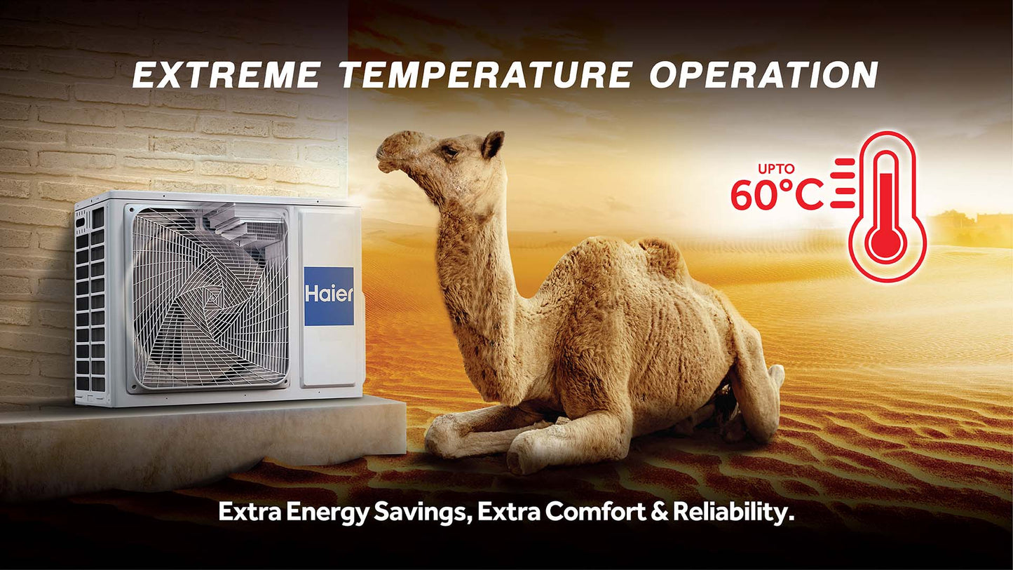 Haier Kinouchi 1.5 Ton 5 Star AI-Atmox Smart Split AC - HEXA Inverter Split AC| Frost Self Clean | 7 in 1 Convertible | 5125W Cooling Capacity | 5.65 ISEER | 100% Copper | R32-HSI19KHD-CAI5NB