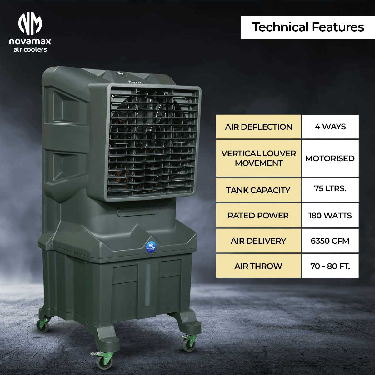 Novamax Proto 75L Desert Air Cooler with Honeycomb Cooling, 5000 CFM Powerful Air Delivery, 90ft Air Throw, High-Speed Fan, Auto Water Refill, Inverter Compatible & Shockproof Body (Grey)