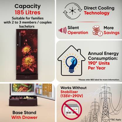 LG 185 L 2 Star Single Door Refrigerator with Direct Cool, Reciprocating Compressor, Fastest Ice Making, Base Stand with Drawer, Anti-Bacterial Gasket, and Toughened Glass Shelves (Scarlet Florance)-GL-D199OSFC