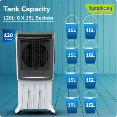 Symphony Silenzo 120i Desert Cooler | Super Silent Operation Powered by Owl Wing Fan | Honeycomb Pads | i-Pure+ Technology | CFD Technology | Remote & Touchscreen | (SILENZO120I)